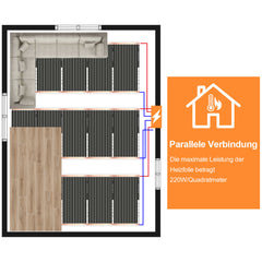 SWANEW Infrarot Heizfolie 220W/m², 1,0 m² Elektrische Fußbodenheizung, 50x200cm Heizboden