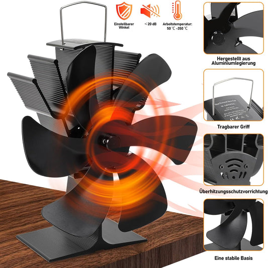 SWANEW Kaminventilator ohne strom mit 6 Blättern, Ofenventilator, Ventilator für Kaminofen, Kaminlüfter Überhitzungsschutz mit Temperaturemeter