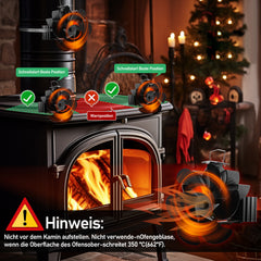 SWANEW Kaminventilator Magnetisch 6 Blätter, Wärmebetriebener Ofenventilator, Kaminlüfter
