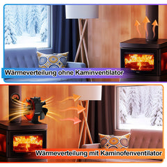 SWANEW Kaminventilator, 6-Blättern Doppelseitiger, Ofenventilator ohne Strom,  Kamin Ventilator