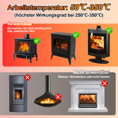 SWANEW Kaminventilator, 6-Blättern Doppelseitiger, Ofenventilator ohne Strom,  Kamin Ventilator