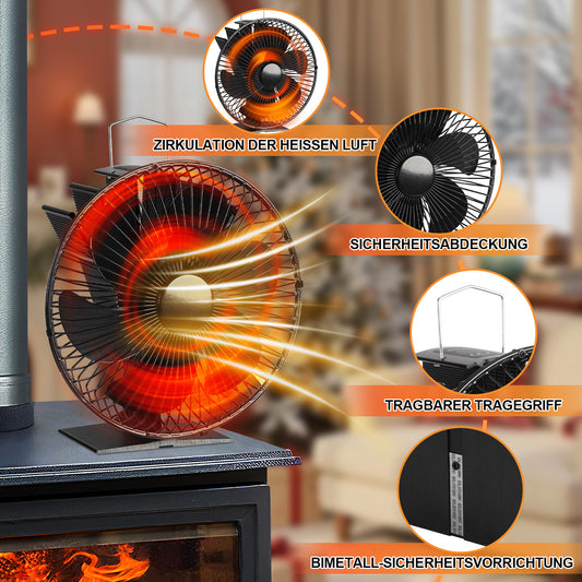 SWANEW Kaminventilator 6 Blätter mit Schutzhülle, Ofenventilator mit Thermometer, Wärmebetriebener Kamin Ventilator