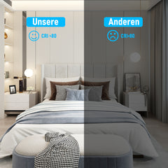 SWANEW 20x LED Einbaustrahler 3200K/6000K, LED strahler, 220V 5W Deckenstrahler, Deckenspot