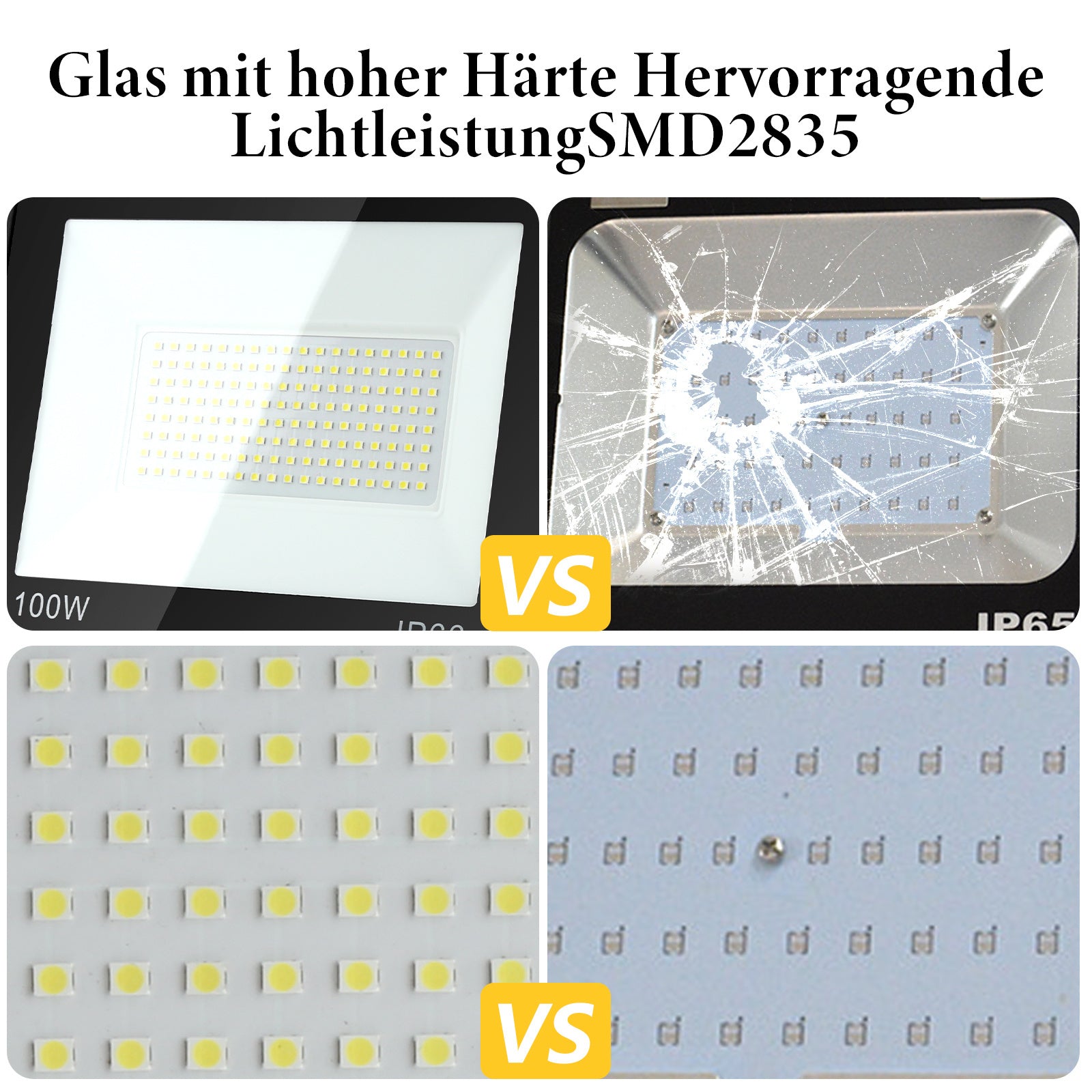 SWANEW LED Strahler Außen, LED Fluter 10W-100W, LED Scheinwerfer Kaltweiß/Warmweiß, Aussenstrahler IP66 Wasserdicht (Kein Stecker)
