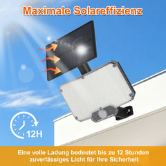 SWANEW LED Solar Wandleuchte, Wandfluter mit Bewegungsmelder, Gartenbeleuchtung Solarlampen