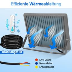 SWANEW LED Strahler Außen, Fluter 6000k Kaltweiß, IP65 Wasserdicht Aussenstrahler, Scheinwerfer (Kein Stecker)