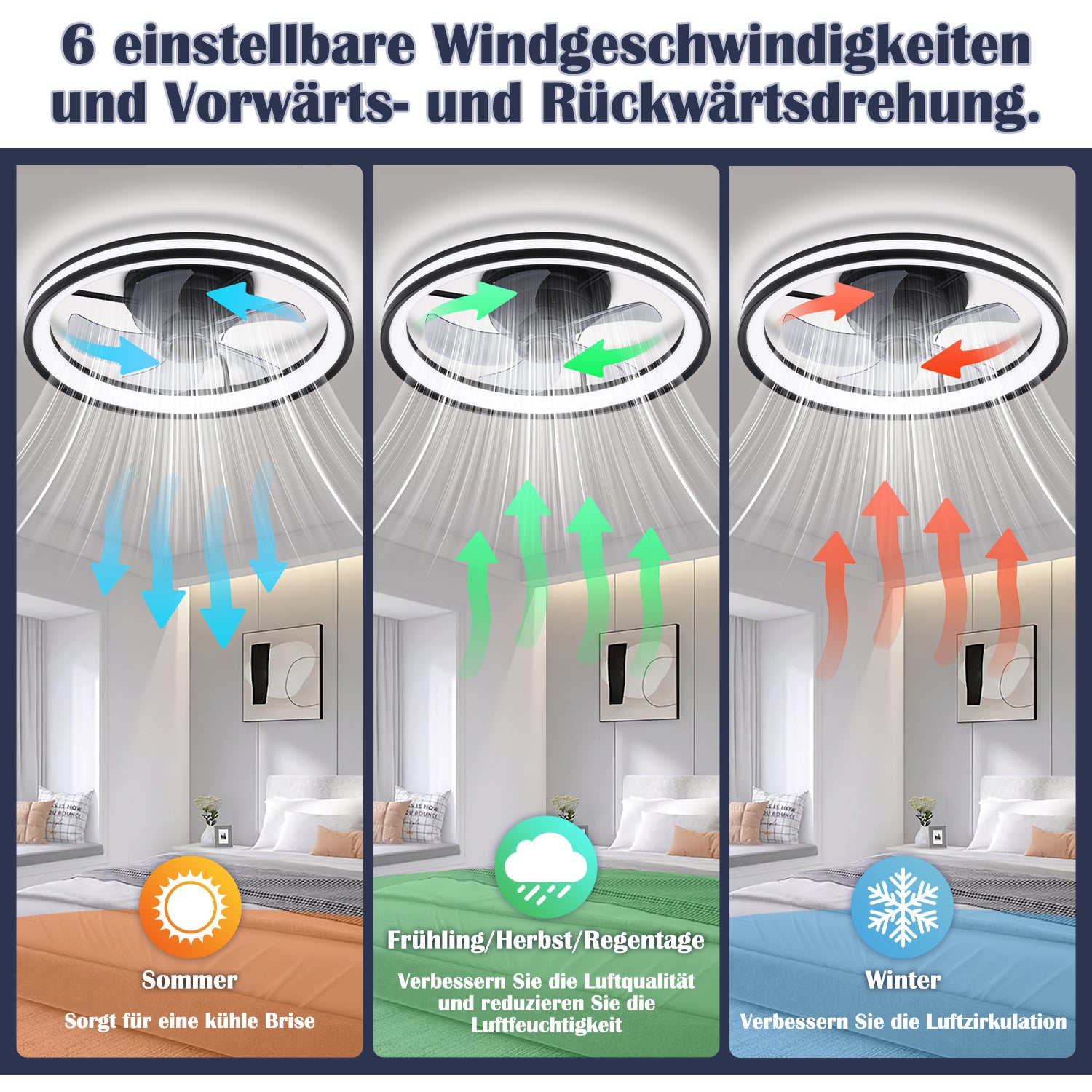 SWANEW Deckenventilator Mit Beleuchtung Dimmbar Ventilator Ø50cm, Fernbedienung/APP-Steuerung, 6 Windstufen, Deckenleuchte mit Ventilator