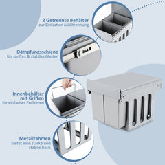 SWANEW 2x Abfallsammler, Einbau Mülleimer 2 x 15L, Mülltrennungssystem Mülleimer küche, Abfalleimer mit Teleskopschienen, für Schränke ab 350 mm Breite
