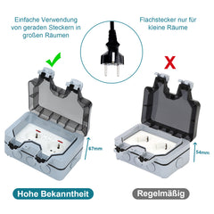 SWANEW Außensteckdose Outdoor mit Schalter Gartensteckdose Steckdose Schuko IP66