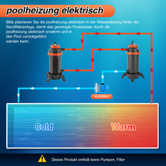 Poolheizung Elektrisch