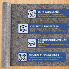 SWANEW Malervlies 220g/m², Abdeckvlies, Malerfliesrolle, Malerflies Abdeckfliesse, Anti Rutsch