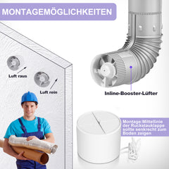 SWANEW Badlüfter Fan Rohrventilator 100mm mit Rückstauklappe Badezimmerlüfter Bad Rauchabzug Ventilator 130m³/h Rohrlüfter