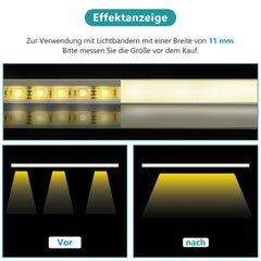 LED Aluminium Profil
