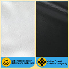 SWANEW Fenster Verdunkelung, Fenster Abdunkeln, Dachfenster Verdunkelung, ohne Bohren, 100-300cm