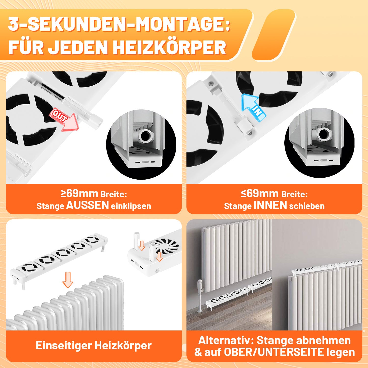 SWANEW Heizkörper Ventilator, Heizkörperverstärker, mit 5 Verbesserten Lüfte, Mono- /Duo- /Trio-Set